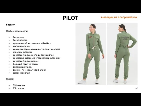 PILOT Fashion Особенности модели: без начеса без капюшона прилегающий воротник