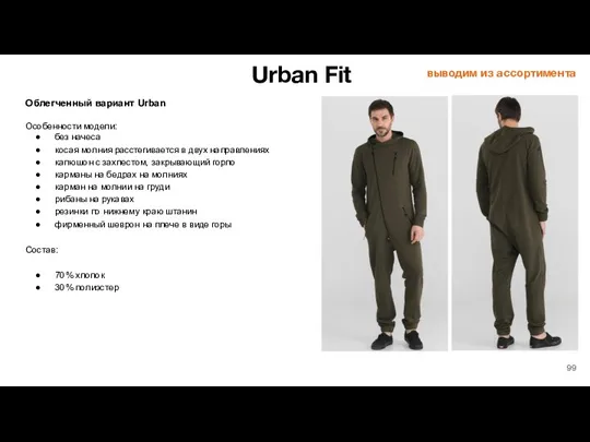 Urban Fit Облегченный вариант Urban Особенности модели: без начеса косая