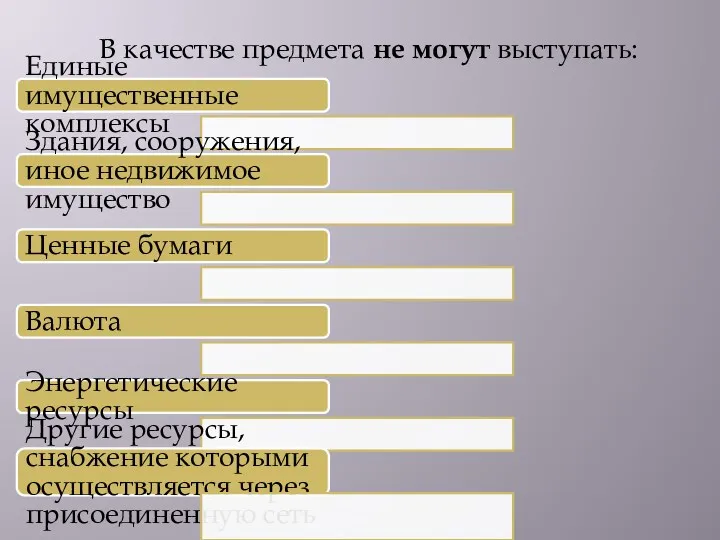 В качестве предмета не могут выступать: Единые имущественные комплексы Здания,