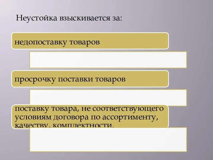 Неустойка взыскивается за: недопоставку товаров просрочку поставки товаров поставку товара,