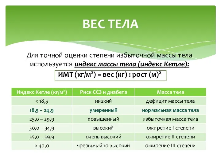 Для точной оценки степени избыточной массы тела используется индекс массы