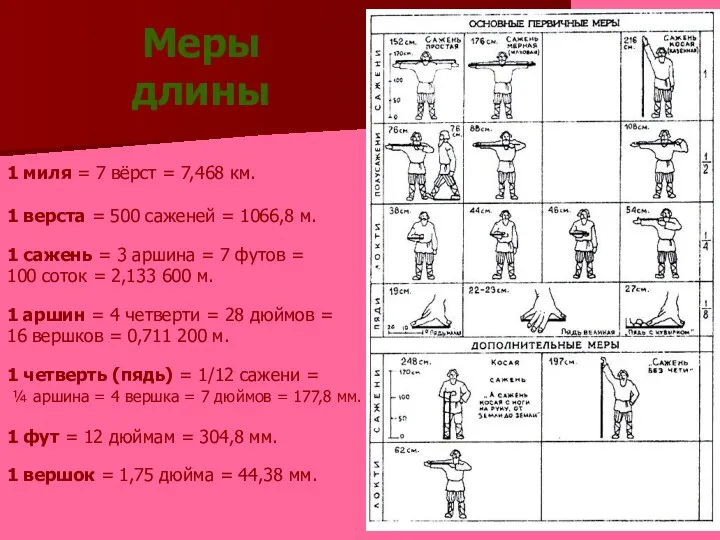 Меры длины 1 миля = 7 вёрст = 7,468 км.