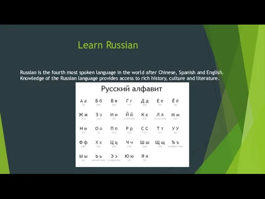 Learn Russian Russian is the fourth most spoken language in