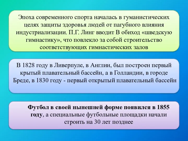 Эпоха современного спорта началась в гуманистических целях защиты здоровья людей