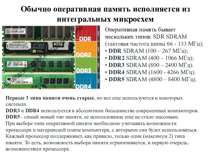 Обычно оперативная память исполняется из интегральных микросхем Оперативная память бывает