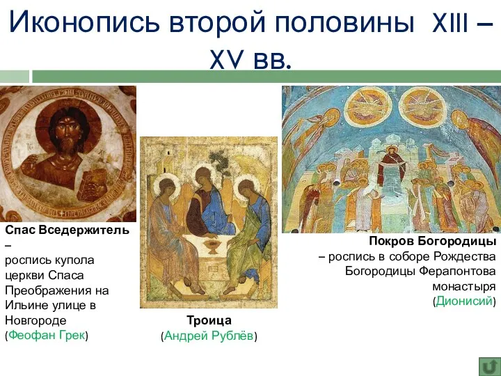 Иконопись второй половины XIII – XV вв. Спас Вседержитель –