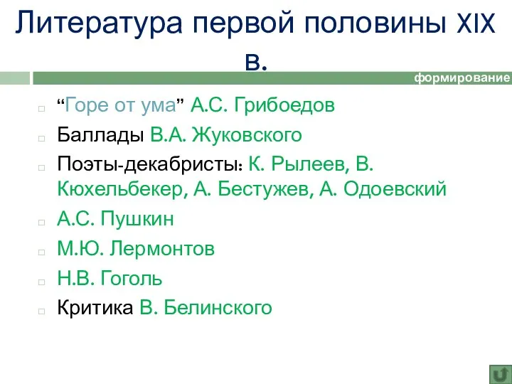 Литература первой половины XIX в. “Горе от ума” А.С. Грибоедов