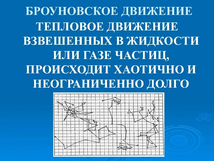 БРОУНОВСКОЕ ДВИЖЕНИЕ ТЕПЛОВОЕ ДВИЖЕНИЕ ВЗВЕШЕННЫХ В ЖИДКОСТИ ИЛИ ГАЗЕ ЧАСТИЦ, ПРОИСХОДИТ ХАОТИЧНО И НЕОГРАНИЧЕННО ДОЛГО