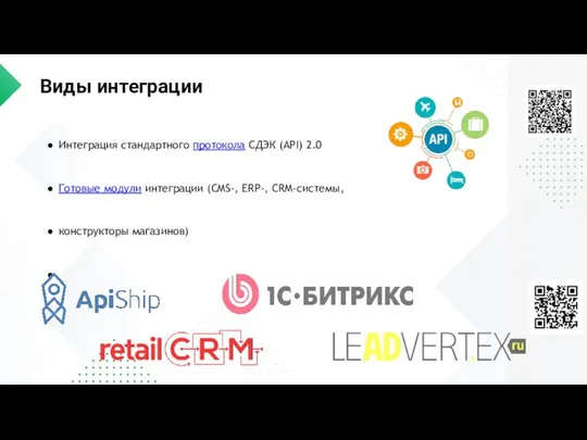 Виды интеграции Интеграция стандартного протокола СДЭК (API) 2.0 Готовые модули интеграции (CMS-, ERP-, CRM-системы, конструкторы магазинов)