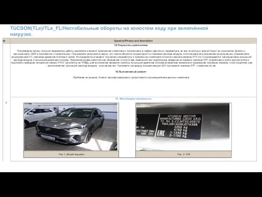 TUCSON(TLe)/TLe_FL/Нестабильные обороты на холостом ходу при включённой нагрузке.