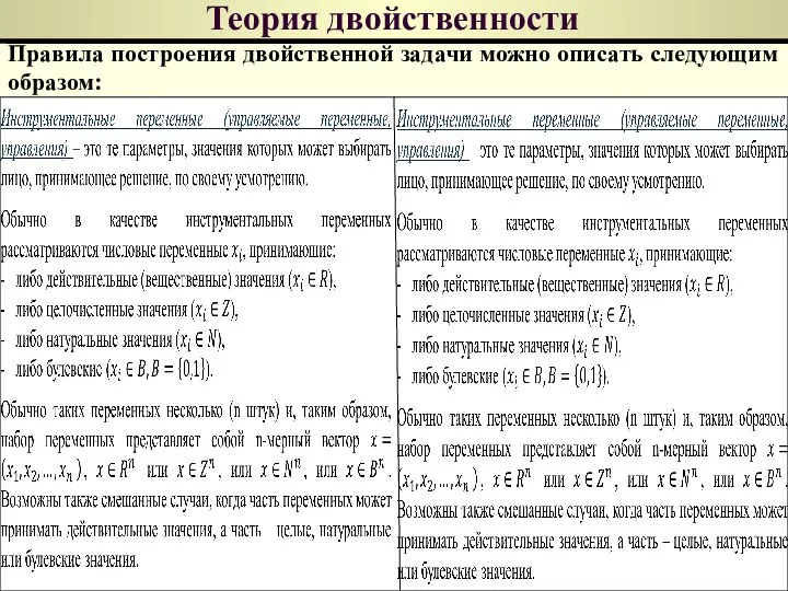 Теория двойственности Правила построения двойственной задачи можно описать следующим образом: