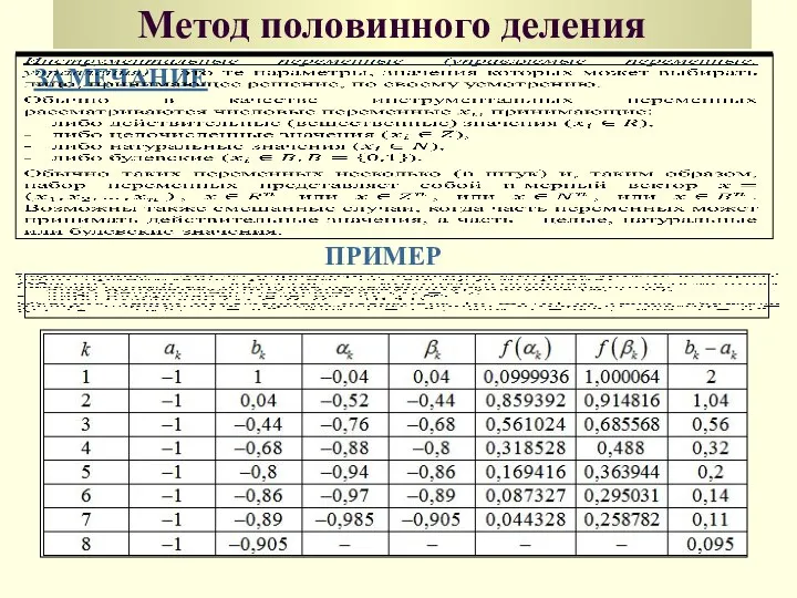 Метод половинного деления ЗАМЕЧАНИЕ ПРИМЕР