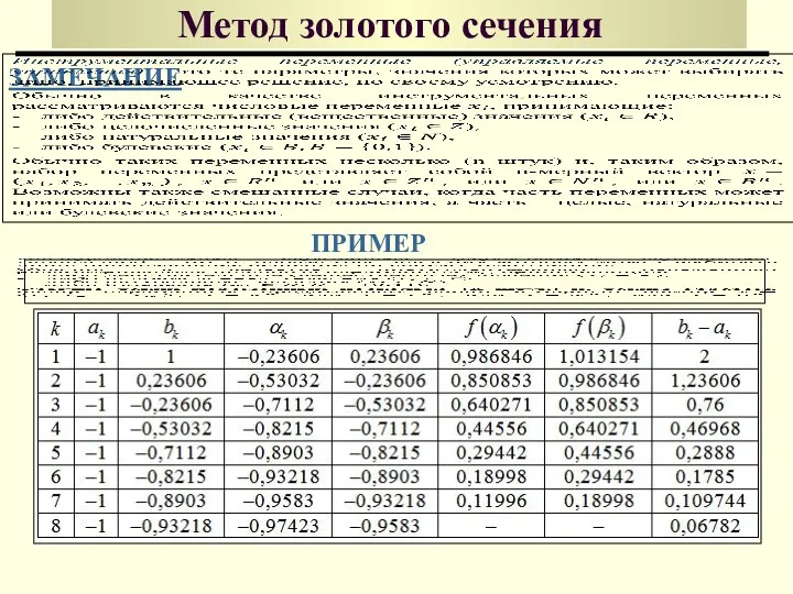 Метод золотого сечения ЗАМЕЧАНИЕ ПРИМЕР