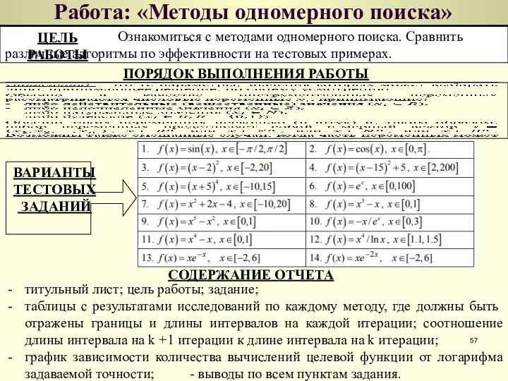 Работа: «Методы одномерного поиска» Ознакомиться с методами одномерного поиска. Сравнить