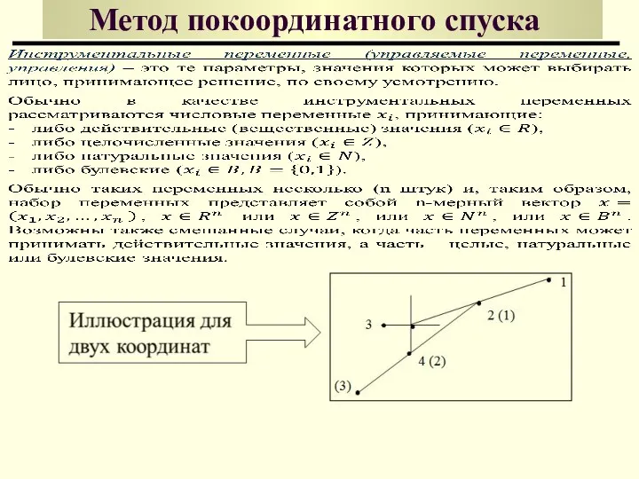 Метод покоординатного спуска