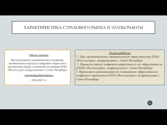 ХАРАКТЕРИСТИКА СТРАХОВОГО РЫНКА И ЭТАПЫ РАБОТЫ Объект анализа: Организационно-экономические отношения,