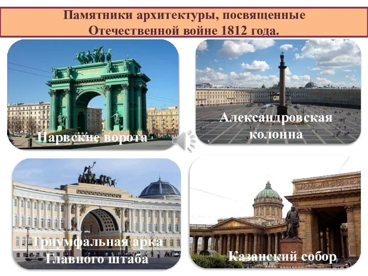 Памятники архитектуры, посвященные Отечественной войне 1812 года. Казанский собор Нарвские ворота Александровская колонна