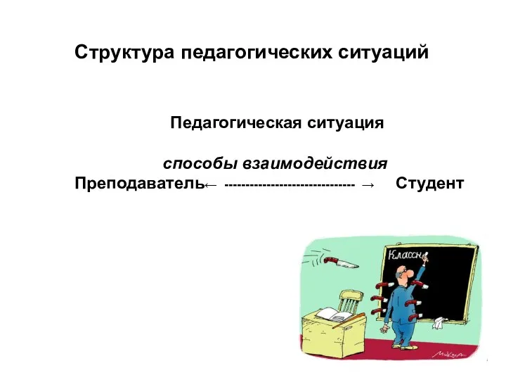 Структура педагогических ситуаций Педагогическая ситуация способы взаимодействия Преподаватель← ------------------------------- → Студент