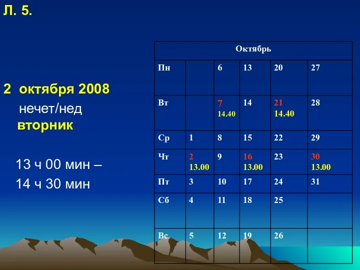 Л. 5. 2 октября 2008 нечет/нед вторник 13 ч 00 мин – 14 ч 30 мин