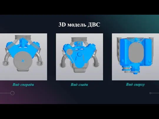 3D модель ДВС Вид спереди Вид сзади Вид сверху