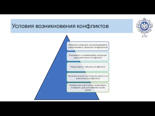 Условия возникновения конфликтов