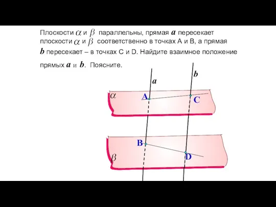 Плоскости и параллельны, прямая a пересекает плоскости и соответственно в