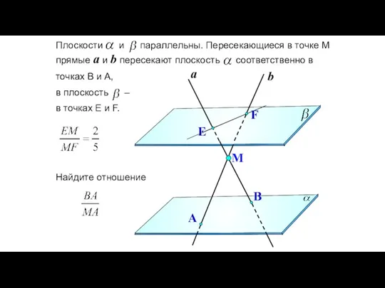 Плоскости и параллельны. Пересекающиеся в точке М прямые a и