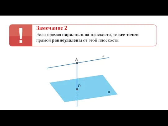 Замечание 2 Если прямая параллельна плоскости, то все точки прямой