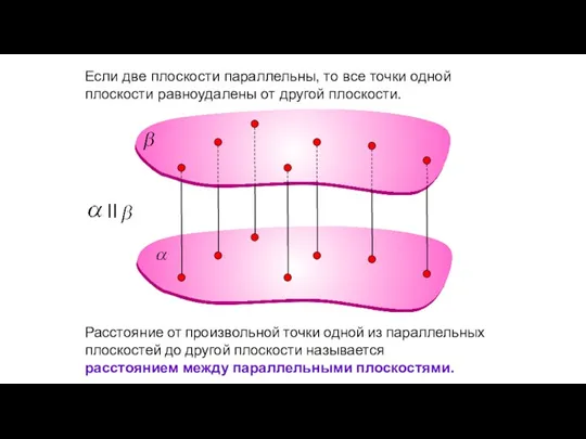 Если две плоскости параллельны, то все точки одной плоскости равноудалены