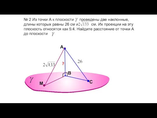 A В № 2 Из точки А к плоскости проведены