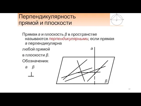 Перпендикулярность прямой и плоскости Прямая а и плоскость β в