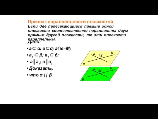 Признак параллельности плоскостей Если две пересекающиеся прямые одной плоскости соответственно