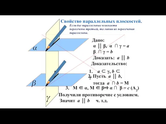 Если две параллельные плоскости пересечены третьей, то линии их пересечения