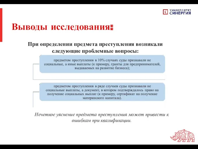 При определении предмета преступления возникали следующие проблемные вопросы: Выводы исследования: