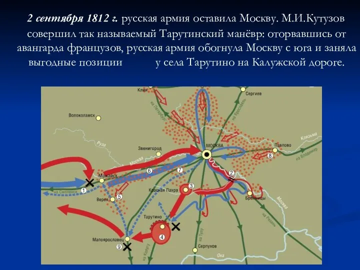 2 сентября 1812 г. русская армия оставила Москву. М.И.Кутузов совершил
