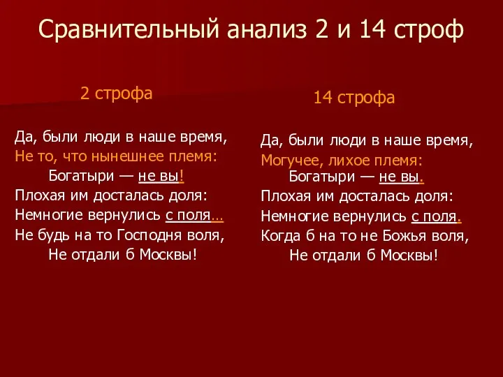 Сравнительный анализ 2 и 14 строф 2 строфа Да, были