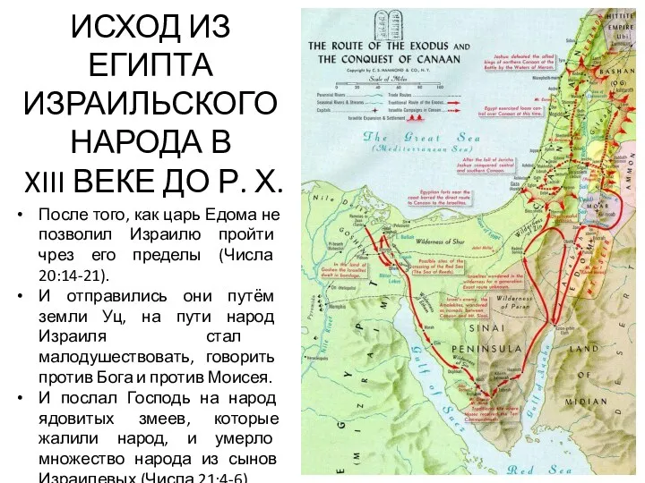 ИСХОД ИЗ ЕГИПТА ИЗРАИЛЬСКОГО НАРОДА В XIII ВЕКЕ ДО Р.