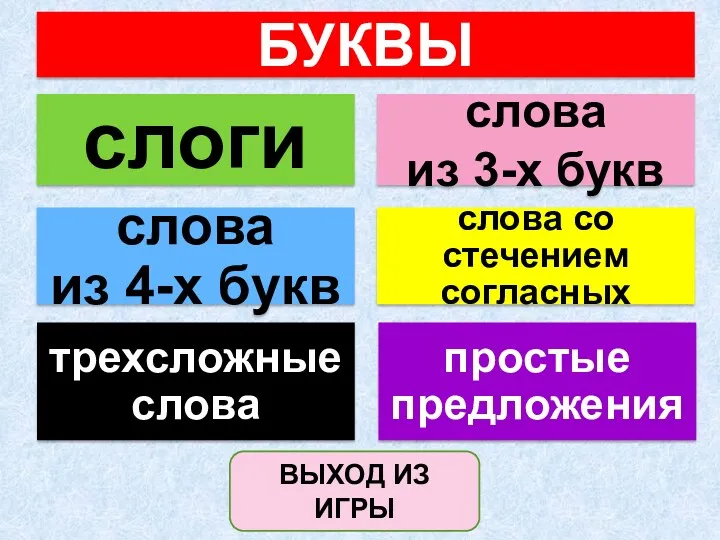 слова из 3-х букв слоги слова из 4-х букв слова