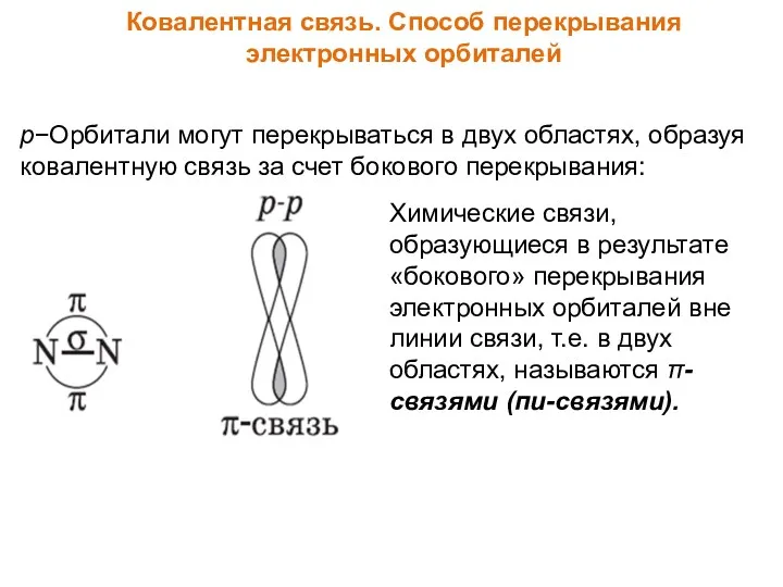 Ковалентная связь. Способ перекрывания электронных орбиталей p−Орбитали могут перекрываться в