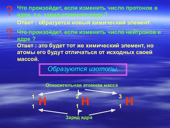 ? Что произойдет, если изменить число протонов в ядре, т.е.