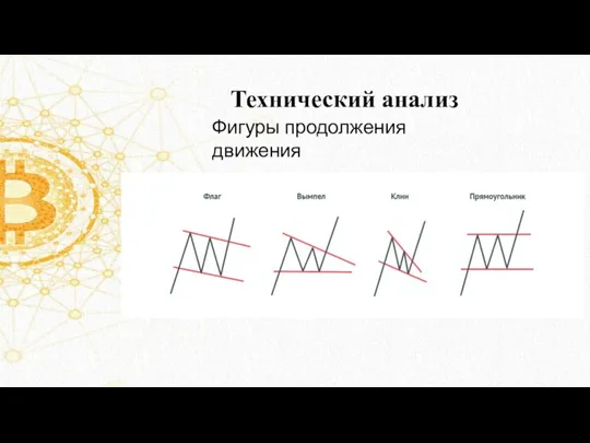 Технический анализ Фигуры продолжения движения