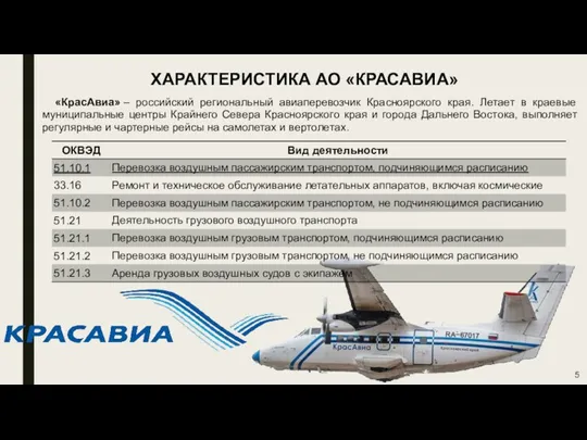 ХАРАКТЕРИСТИКА АО «КРАСАВИА» «КрасАвиа» – российский региональный авиаперевозчик Красноярского края.