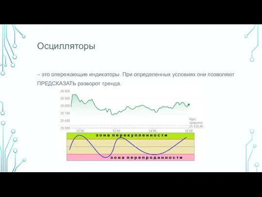 Осцилляторы – это опережающие индикаторы. При определенных условиях они позволяют ПРЕДСКАЗАТЬ разворот тренда.