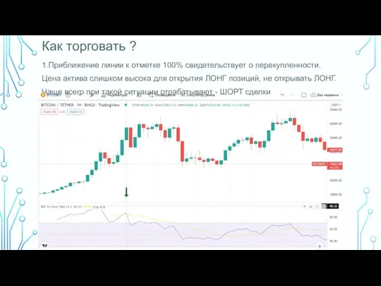 Как торговать ? 1.Приближение линии к отметке 100% свидетельствует о