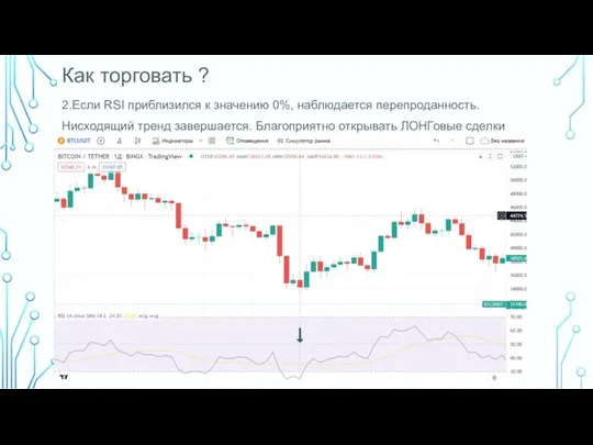 Как торговать ? 2.Если RSI приблизился к значению 0%, наблюдается