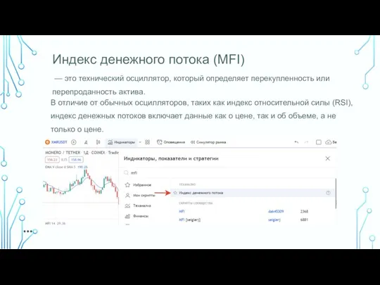 Индекс денежного потока (MFI) — это технический осциллятор, который определяет