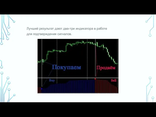 Лучший результат дают два-три индикатора в работе для подтверждения сигналов.