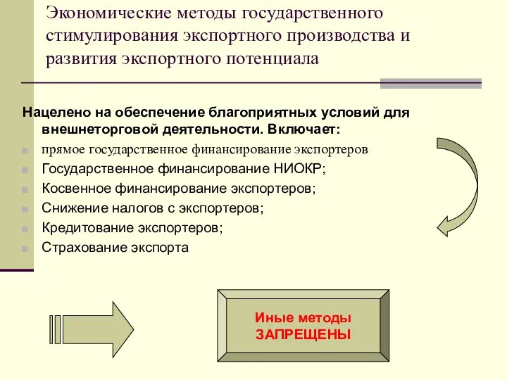 Экономические методы государственного стимулирования экспортного производства и развития экспортного потенциала