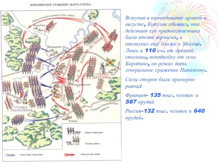 Вступив в командование армией в августе, Кутузов объявил, что действия