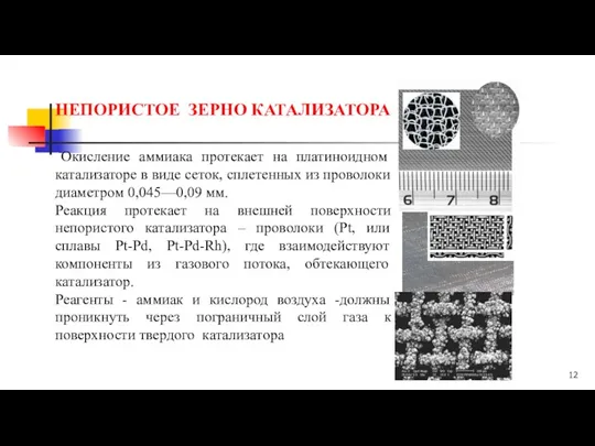 НЕПОРИСТОЕ ЗЕРНО КАТАЛИЗАТОРА Окисление аммиака протекает на платиноидном катализаторе в